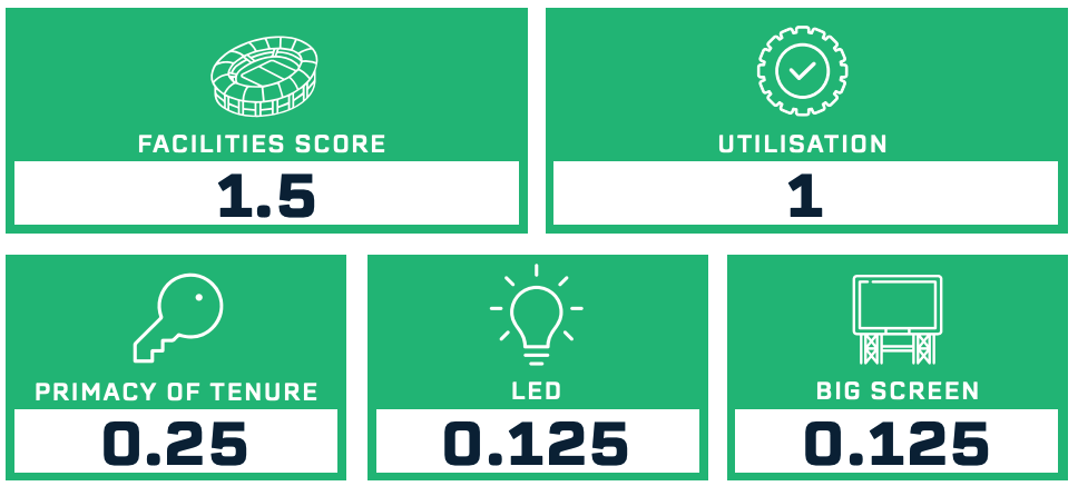 break even point calculator